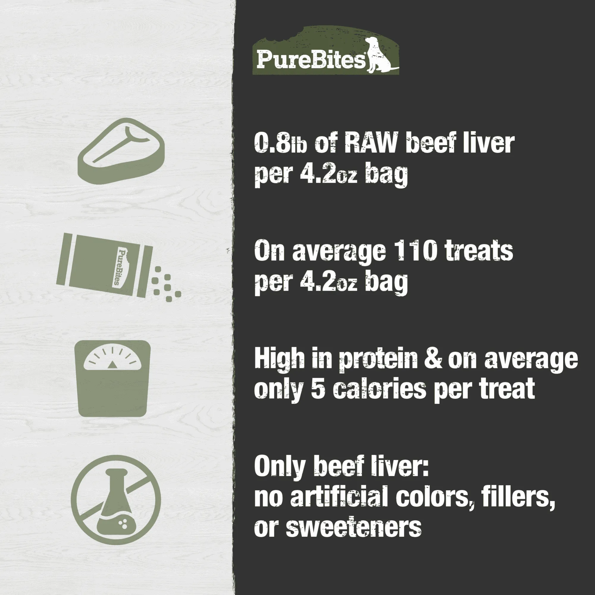 Pure Bites Beef Liver Freeze Dried Dog Treats