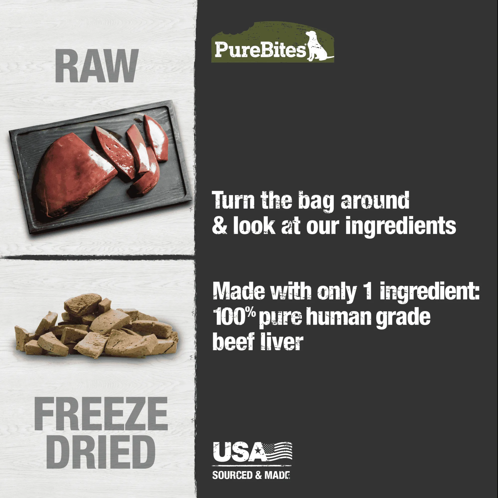 Pure Bites Beef Liver Freeze Dried Dog Treats