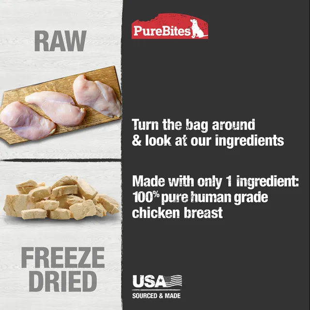 PureBites Freeze Dried Chicken Dog Treats